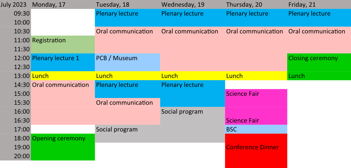 HSCI 2023 - Provisional General Program (to be updated)